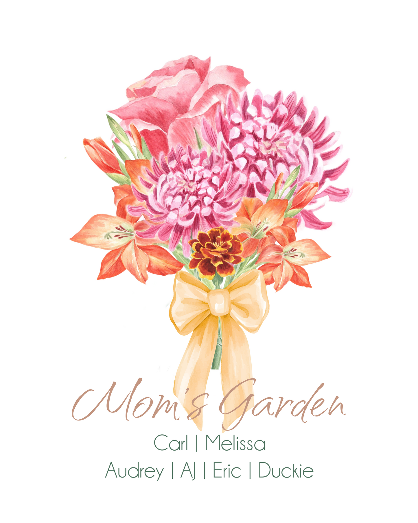 Birth Month Flower Digital Prints